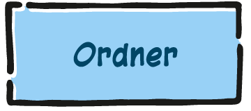 Ordner