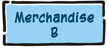 Merchandise B