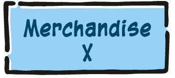 Merchandise X