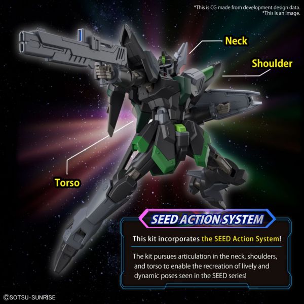 Gundam Modelkit HG 1/144 Black Knight Squad Rud-ro.A (Tentative)